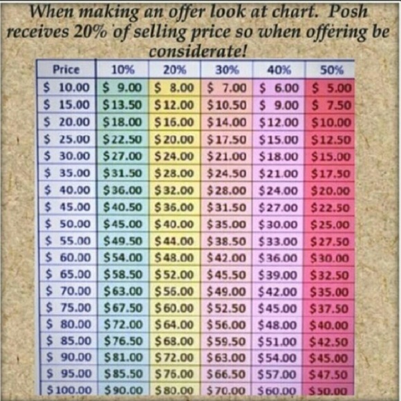 *posh isn't a yardsale* - Picture 2 of 3